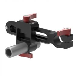 Rig Mount