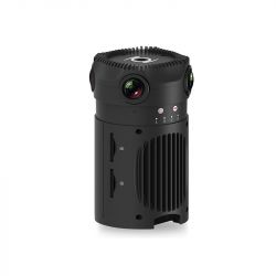 360 Grad Cams