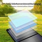 Oscal Tragbares Solarpanel PM200  Ideal für Camping
