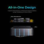 Sunshare GLORY 2035Wh All-in-One Energiespeicher mit integriertem Mikro-Wechselrichter und Batteriesystem