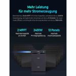 Sunshare Glory Speichersystem mit Dual-MPPT, 2400W PV-Eingangsleistung und Anschlussmöglichkeit für bis zu 12 Solarmodule